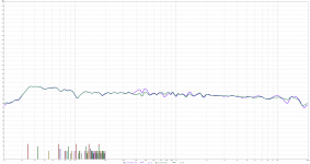 Left&Right Average and Overall Average.png