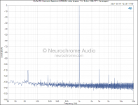A_MyRef FE_ Harmonic Spectrum (HP6643A, relay bypass, 1 W, 8 ohm, 128k FFT, 8 averages).png