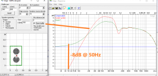 2x8 closed vs dipole edge.png