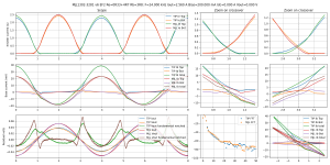 scope-Bias=200.000 mA Iout=2.560 A F=24.000 kHz MJL1302-3281 v6 EF2 Re=0R33+4R7 Rb=3R8--MJL1302-.png