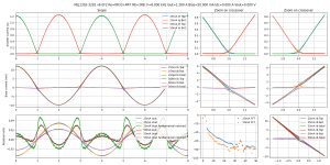 scope-Bias=50.000 mA Iout=1.280 A F=6.000 kHz MJL1302-3281 v6 EF2 Re=0R33+4R7 Rb=3R8--MJL1302-32.png