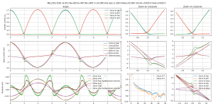 scope-Bias=50.000 mA Iout=1.280 A F=24.000 kHz MJL1302-3281 v6 EF2 Re=0R33+4R7 Rb=3R8--MJL1302-3.png