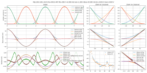 scope-Bias=50.000 mA Iout=1.280 A F=6.000 kHz MJL1302-3281 v6 EF2 Re=0R33+4R7 Rb=3R8--MJL1302-32.png