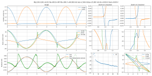 scope-Bias=25.000 mA Iout=2.560 A F=48.000 kHz MJL1302-3281 v6 EF2 Re=0R33+4R7 Rb=3R8--MJL1302-3.png