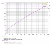 Custom-LuFo-Inductor-2-DATS-plot.jpg
