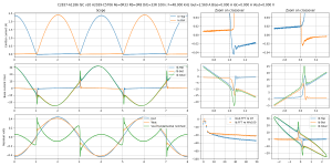 scope-Bias=0.000 A Iout=2.560 A F=48.000 kHz--C2837-A1186 ISC v20 A2039-C5706 Re=0R33 Rb=3R8 DrE.png