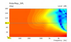 200mmDeep Polar.png