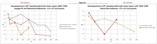 Figure W - Preliminary DF for 4.5 in sq. Acrylic w MDF panels.JPG