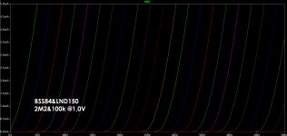 Curves-BSS84&LND150-2M2&100k-@1,0V.jpg