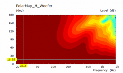 Edge Rounding H Polar.png