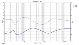 Manzanita impedance.jpg
