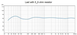 Last with 5_6 ohm resistor.jpg