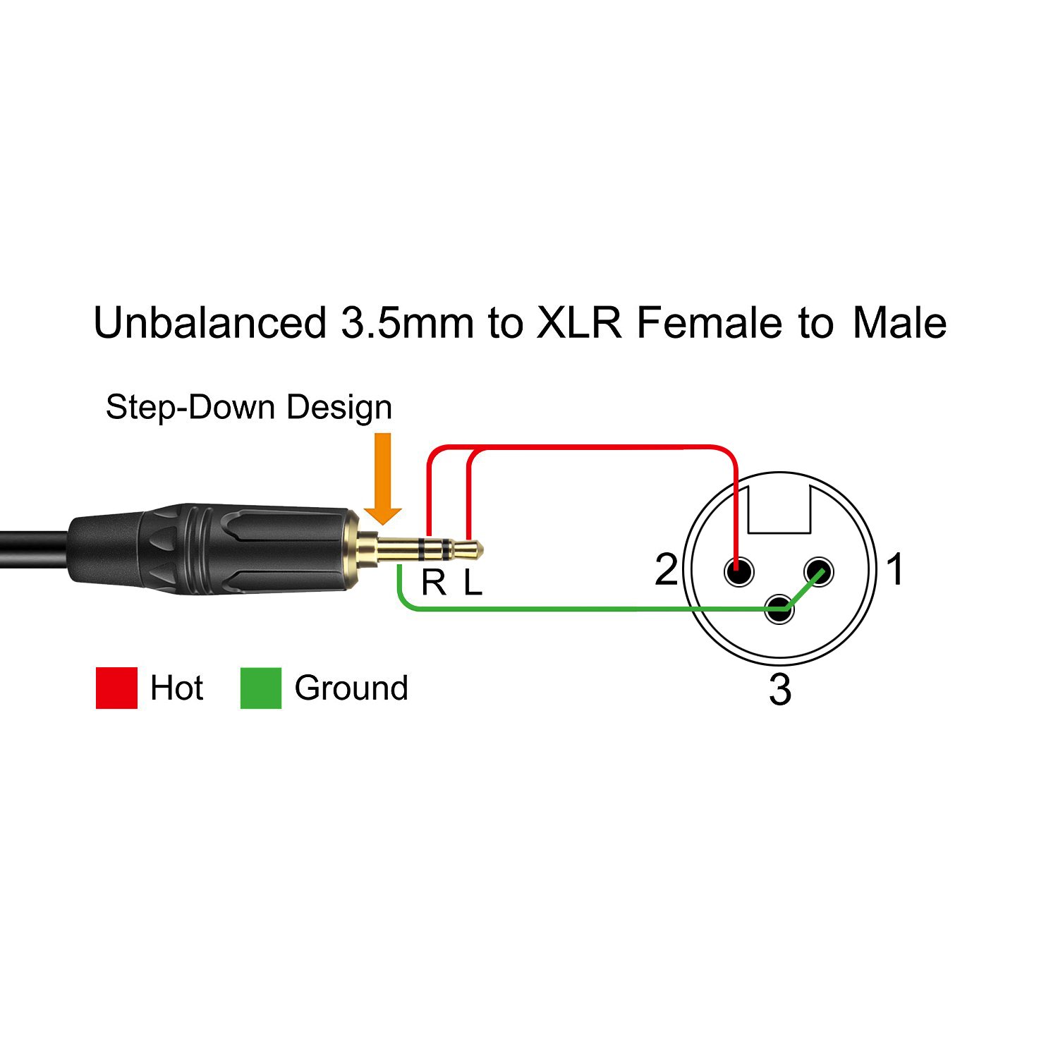 XLRF Output to 3.5mm Jack - Ground Pin 3? | diyAudio