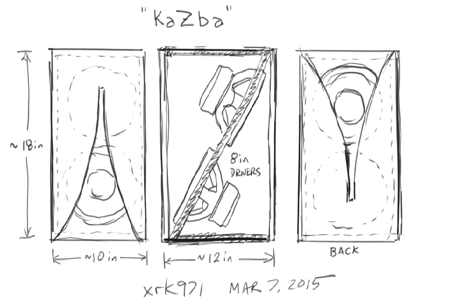470112d1425731040-rockin-kazba-dipole-k-aperture-z-baffle-dipole-kazba-sketch1.png