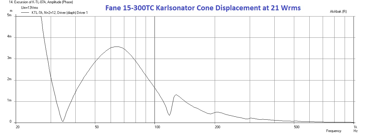 805804d1577820171-mini-karlsonator-0-53x-dual-tc9fds-karlsonator-fane-15-300tc-displ-jpg