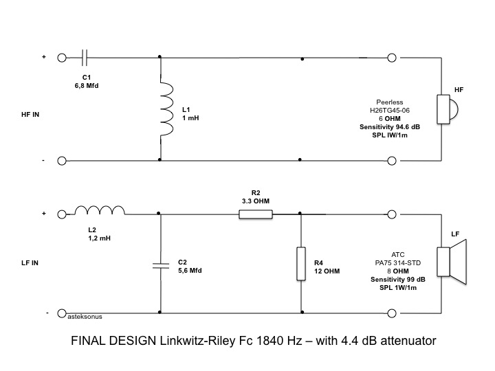 Passive 2-way crossover for ATC PA 75 | Page 2 | diyAudio